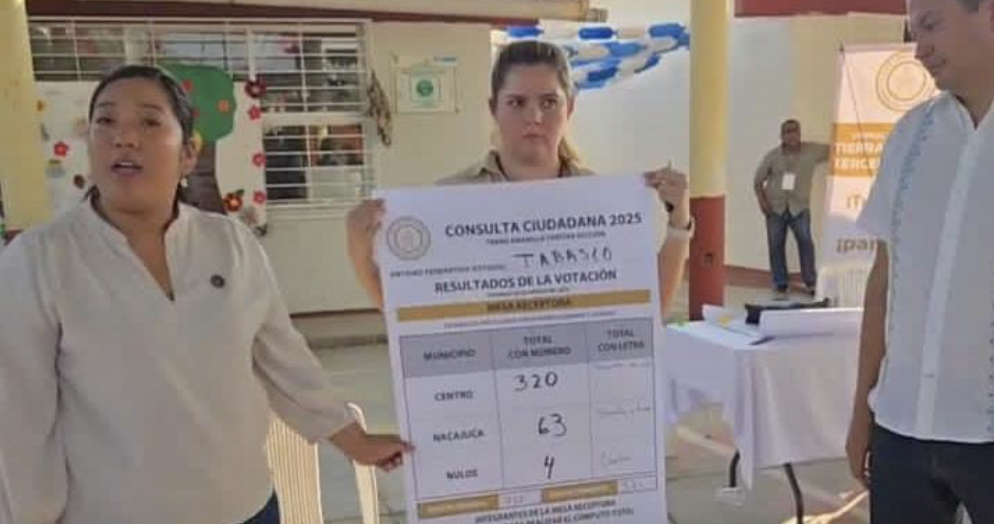 Con 320 votos Tierra Amarilla pasa a formar parte del municipio de Centro